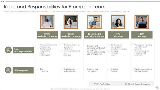 Online_Promotional_Techniques_To_Increase_Brand_Awareness_Ppt_PowerPoint_Presentation_Complete_Deck_With_Slides_Slide_42.jpg