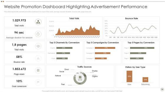 Online_Promotional_Techniques_To_Increase_Brand_Awareness_Ppt_PowerPoint_Presentation_Complete_Deck_With_Slides_Slide_54.jpg