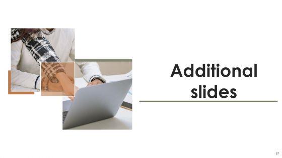 Online_Promotional_Techniques_To_Increase_Brand_Awareness_Ppt_PowerPoint_Presentation_Complete_Deck_With_Slides_Slide_57.jpg