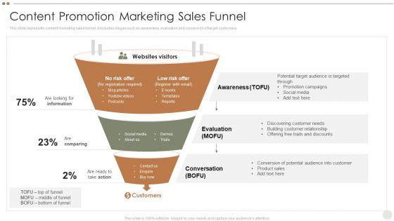 Online_Promotional_Techniques_To_Increase_Content_Promotion_Marketing_Sales_Funnel_Microsoft_PDF_Slide_1.jpg