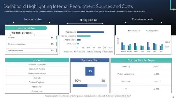Online_Recruitment_To_Enhance_Efficiency_Of_Talent_Acquisition_Process_Ppt_PowerPoint_Presentation_Complete_Deck_With_Slides_Slide_12.jpg