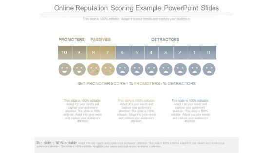 Online_Reputation_Scoring_Example_Powerpoint_Slides_1.jpg