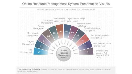 Online_Resource_Management_System_Presentation_Visuals_1.jpg