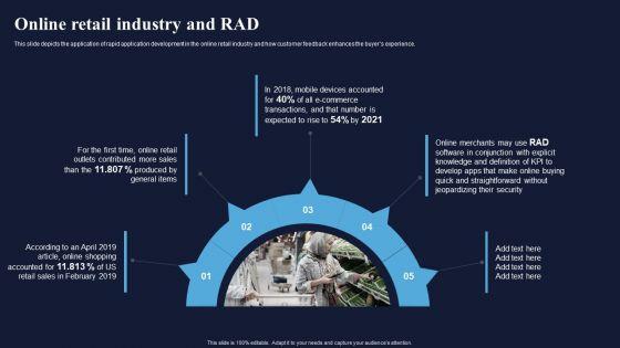Online_Retail_Industry_And_RAD_Integrating_RAD_Model_To_Simplify_Slides_PDF_Slide_1.jpg