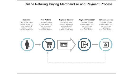 Online_Retailing_Buying_Merchandise_And_Payment_Process_Ppt_PowerPoint_Presentation_Portfolio_Sample_Slide_1.jpg