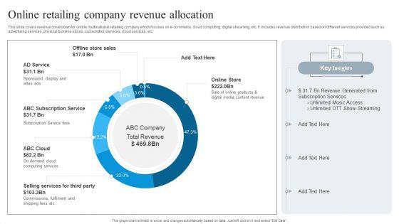Online_Retailing_Company_Revenue_Allocation_Rules_PDF_Slide_1.jpg