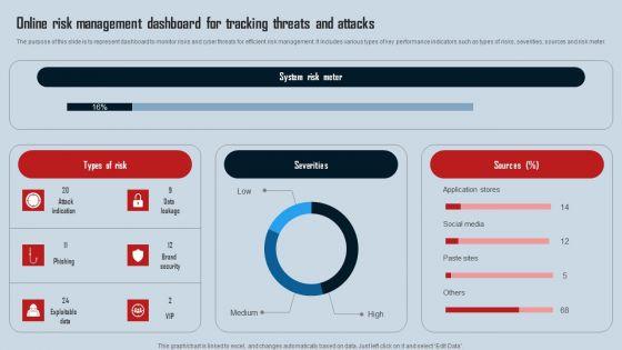 Online_Risk_Management_Dashboard_For_Tracking_Threats_And_Attacks_Icons_PDF_Slide_1.jpg