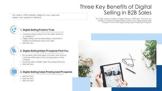 Online_Sales_Cost_Leadership_Ppt_PowerPoint_Presentation_Complete_Deck_With_Slides_Slide_10.jpg