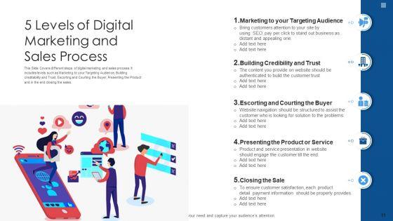 Online_Sales_Cost_Leadership_Ppt_PowerPoint_Presentation_Complete_Deck_With_Slides_Slide_11.jpg