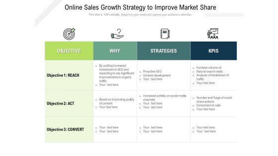 Online_Sales_Growth_Strategy_To_Improve_Market_Share_Ppt_PowerPoint_Presentation_Model_Layout_PDF_Slide_1.jpg