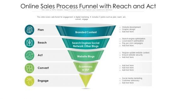 Online_Sales_Process_Funnel_With_Reach_And_Act_Ppt_Ideas_Professional_PDF_Slide_1.jpg
