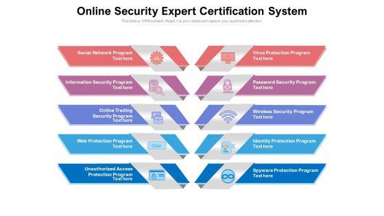 Online_Security_Expert_Certification_System_Ppt_PowerPoint_Presentation_Professional_Themes_PDF_Slide_1.jpg