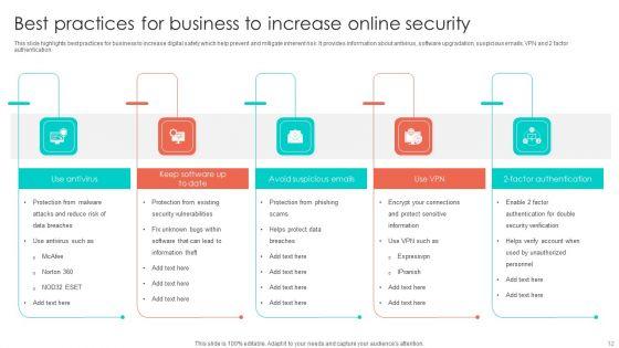 Online_Security_Ppt_PowerPoint_Presentation_Complete_Deck_With_Slides_Slide_12.jpg