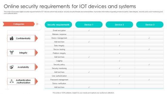 Online_Security_Requirements_For_Iot_Devices_And_Systems_Graphics_PDF_Slide_1.jpg