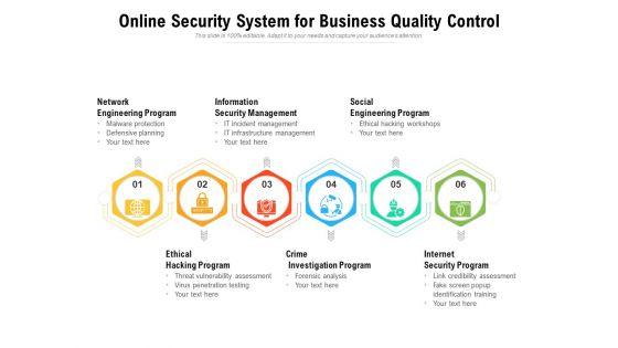 Online_Security_System_For_Business_Quality_Control_Ppt_PowerPoint_Presentation_Gallery_Templates_PDF_Slide_1.jpg