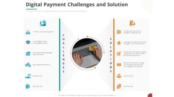 Online_Settlement_Revolution_Digital_Payment_Challenges_And_Solution_Guidelines_PDF_Slide_1.jpg