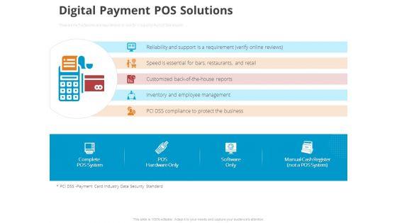 Online_Settlement_Revolution_Digital_Payment_POS_Solutions_Ppt_Professional_Graphics_Pictures_PDF_Slide_1.jpg