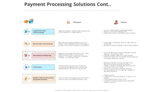 Online_Settlement_Revolution_Payment_Processing_Solutions_Cont_Diagrams_PDF_Slide_1.jpg