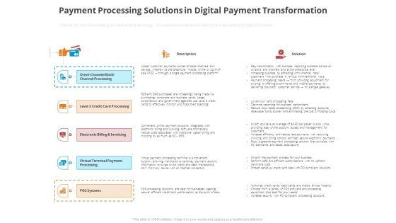 Online_Settlement_Revolution_Payment_Processing_Solutions_In_Digital_Payment_Transformation_Themes_PDF_Slide_1.jpg