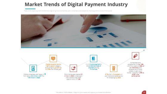 Online_Settlement_Revolution_Ppt_PowerPoint_Presentation_Complete_Deck_With_Slides_Slide_14.jpg