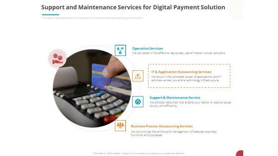 Online_Settlement_Revolution_Support_And_Maintenance_Services_For_Digital_Payment_Solution_Ideas_PDF_Slide_1.jpg