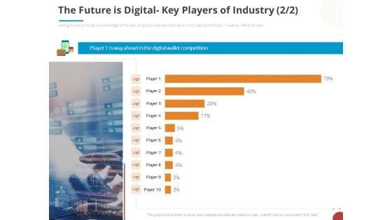 Online_Settlement_Revolution_The_Future_Is_Digital_Key_Players_Of_Industry_Wallet_Download_PDF_Slide_1.jpg