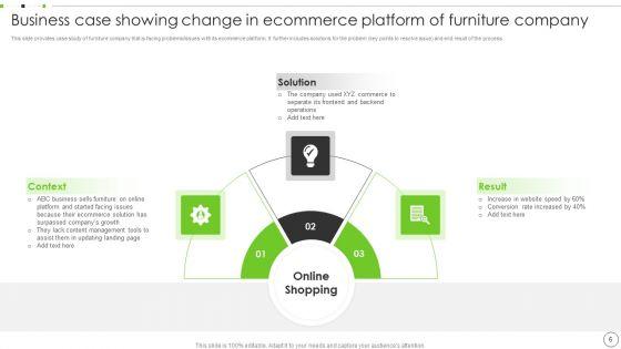 Online_Shopping_Business_Case_Ppt_PowerPoint_Presentation_Complete_Deck_With_Slides_Slide_6.jpg