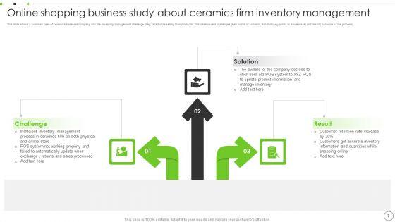 Online_Shopping_Business_Case_Ppt_PowerPoint_Presentation_Complete_Deck_With_Slides_Slide_7.jpg