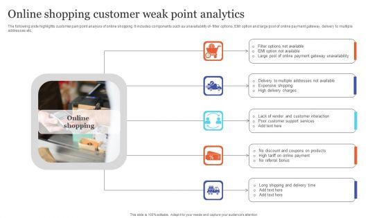 Online_Shopping_Customer_Weak_Point_Analytics_Portrait_PDF_Slide_1.jpg