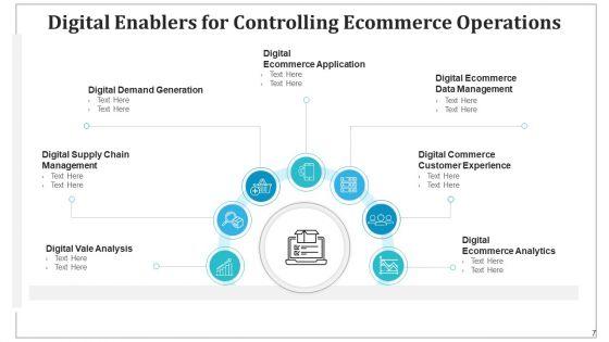 Online_Shopping_Promoters_Digital_Marketing_Ppt_PowerPoint_Presentation_Complete_Deck_With_Slides_Slide_7.jpg