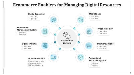 Online_Shopping_Promoters_Digital_Marketing_Ppt_PowerPoint_Presentation_Complete_Deck_With_Slides_Slide_9.jpg
