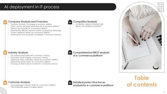 Online_Store_Business_Plan_Go_To_Market_Strategy_Slide_3.jpg