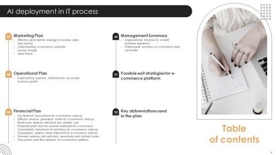 Online_Store_Business_Plan_Go_To_Market_Strategy_Slide_4.jpg