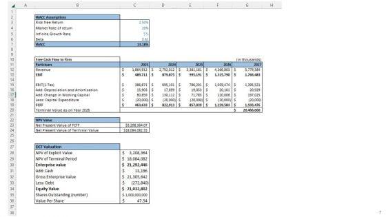 Online_Store_Business_Plan_Go_To_Market_Strategy_Slide_7.jpg