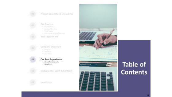 Online_Store_Design_Service_Proposal_Ppt_PowerPoint_Presentation_Complete_Deck_With_Slides_Slide_19.jpg