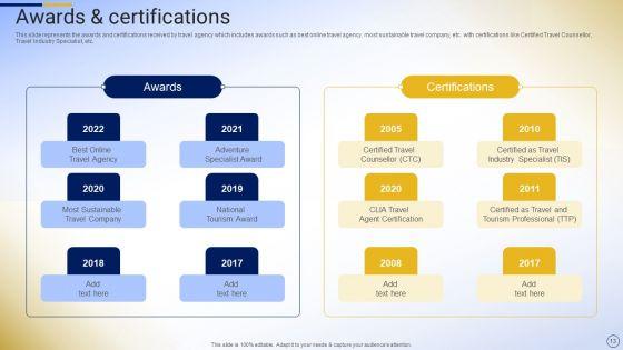 Online_Tour_And_Travel_Company_Profile_Ppt_PowerPoint_Presentation_Complete_Deck_With_Slides_Slide_13.jpg