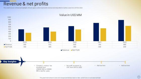 Online_Tour_And_Travel_Company_Profile_Ppt_PowerPoint_Presentation_Complete_Deck_With_Slides_Slide_19.jpg