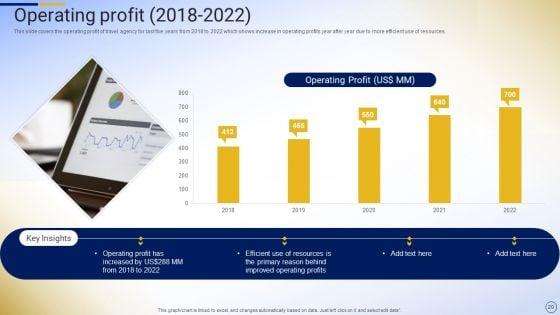 Online_Tour_And_Travel_Company_Profile_Ppt_PowerPoint_Presentation_Complete_Deck_With_Slides_Slide_20.jpg