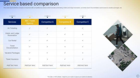 Online_Tour_And_Travel_Company_Profile_Ppt_PowerPoint_Presentation_Complete_Deck_With_Slides_Slide_23.jpg