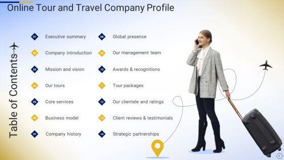 Online_Tour_And_Travel_Company_Profile_Ppt_PowerPoint_Presentation_Complete_Deck_With_Slides_Slide_2.jpg
