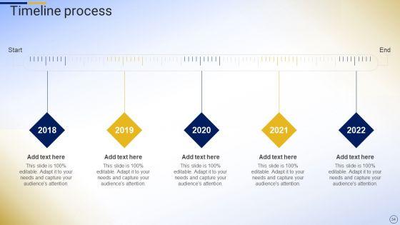 Online_Tour_And_Travel_Company_Profile_Ppt_PowerPoint_Presentation_Complete_Deck_With_Slides_Slide_34.jpg