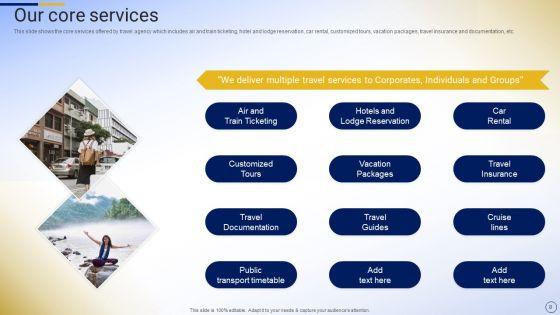Online_Tour_And_Travel_Company_Profile_Ppt_PowerPoint_Presentation_Complete_Deck_With_Slides_Slide_8.jpg