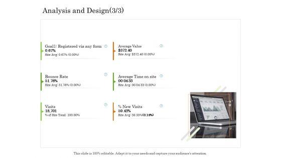 Online_Trade_Management_System_Analysis_And_Design_Visits_Ppt_Infographics_Guidelines_PDF_Slide_1.jpg