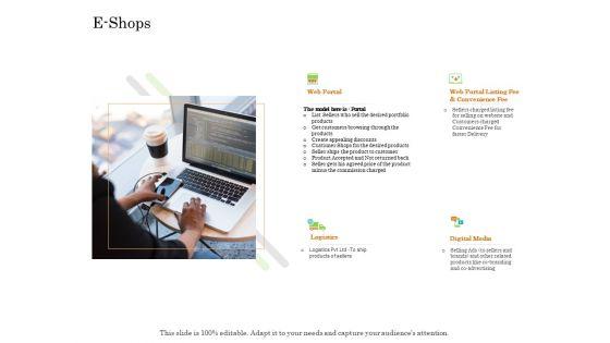 Online_Trade_Management_System_E_Shops_Ppt_Pictures_Ideas_PDF_Slide_1.jpg