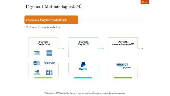 Online_Trade_Management_System_Payment_Methodologies_Pass_Ppt_Infographic_Template_Slides_PDF_Slide_1.jpg