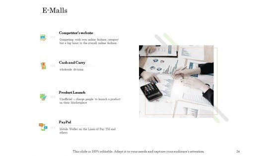 Online_Trade_Management_System_Ppt_PowerPoint_Presentation_Complete_Deck_With_Slides_Slide_24.jpg