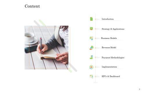 Online_Trade_Management_System_Ppt_PowerPoint_Presentation_Complete_Deck_With_Slides_Slide_2.jpg