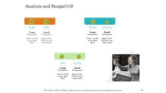 Online_Trade_Management_System_Ppt_PowerPoint_Presentation_Complete_Deck_With_Slides_Slide_38.jpg