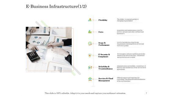 Online_Trade_Management_System_Ppt_PowerPoint_Presentation_Complete_Deck_With_Slides_Slide_7.jpg