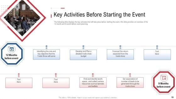 Online_Trade_Marketing_And_Promotion_Ppt_PowerPoint_Presentation_Complete_Deck_With_Slides_Slide_18.jpg